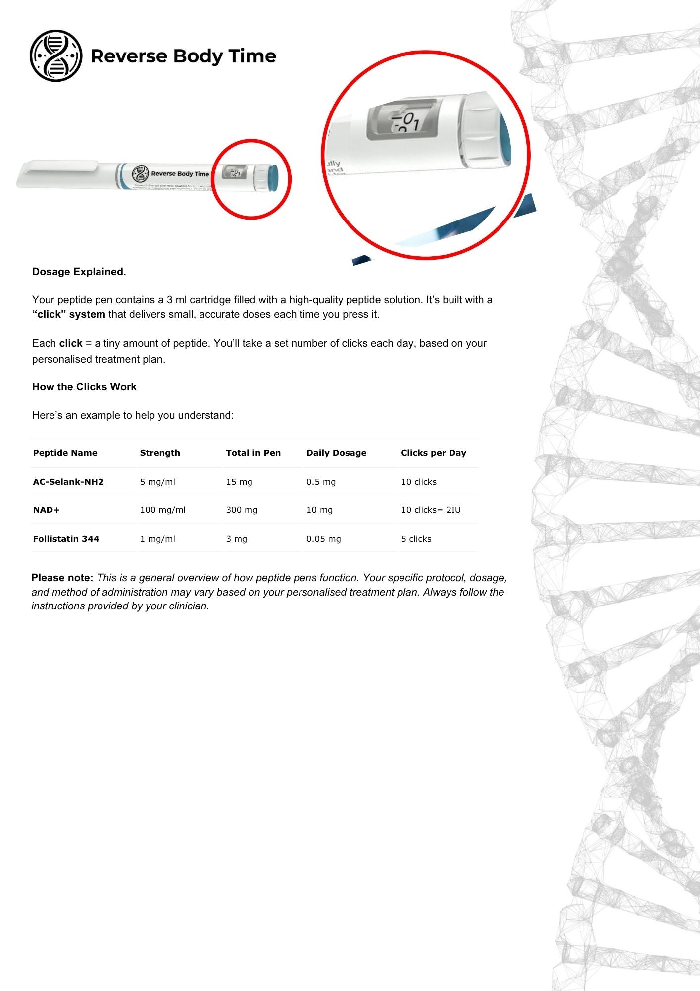 Specialised Peptides